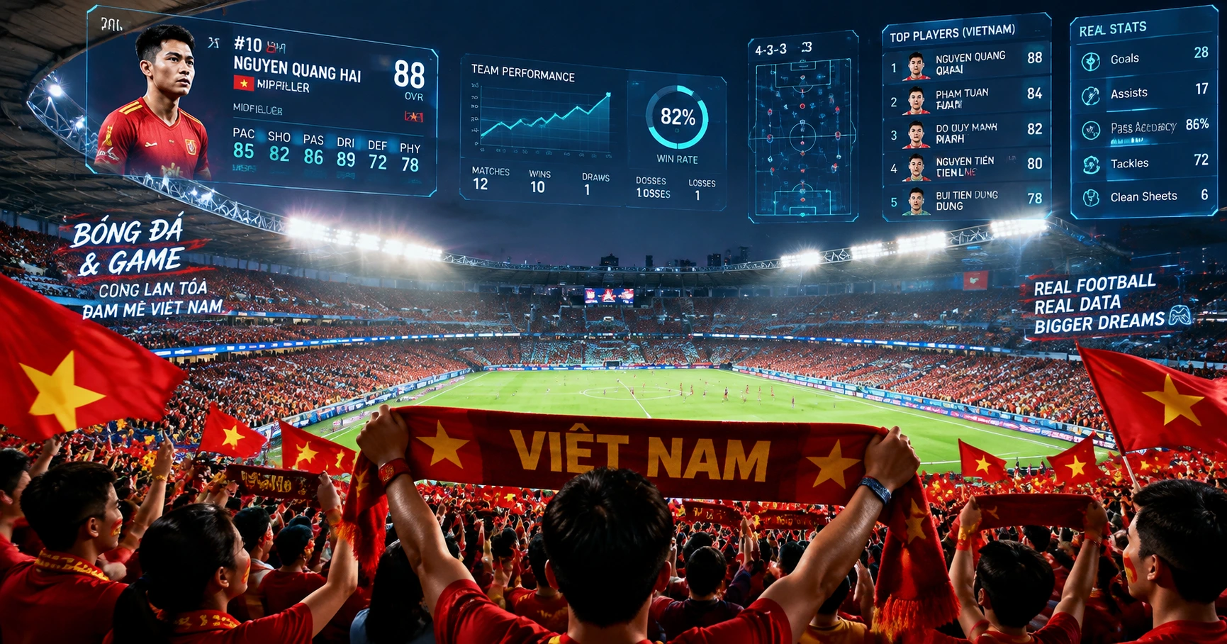 KK Rockin,: Xu hướng mới trong cộng đồng game và bóng đá Việt Nam - image 2